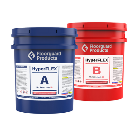 HyperFLEX.
