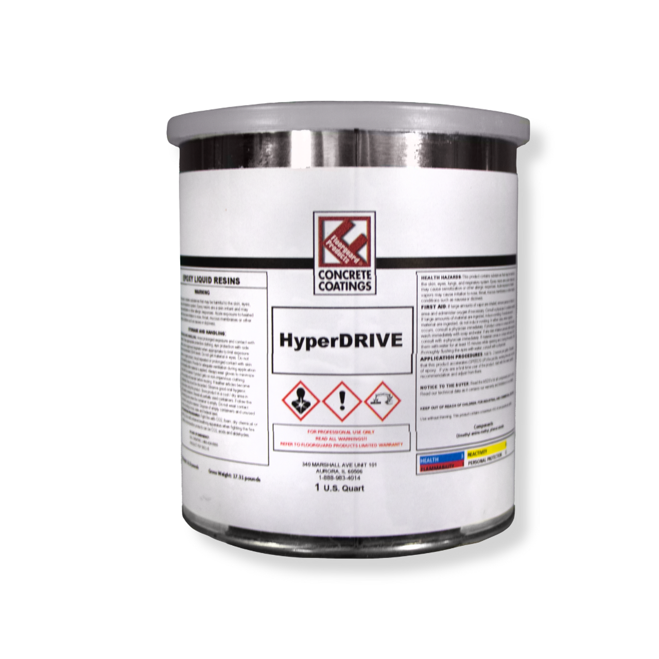 Additives.