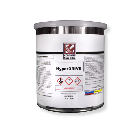 Additives.
