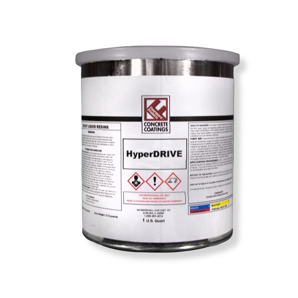 Additives.